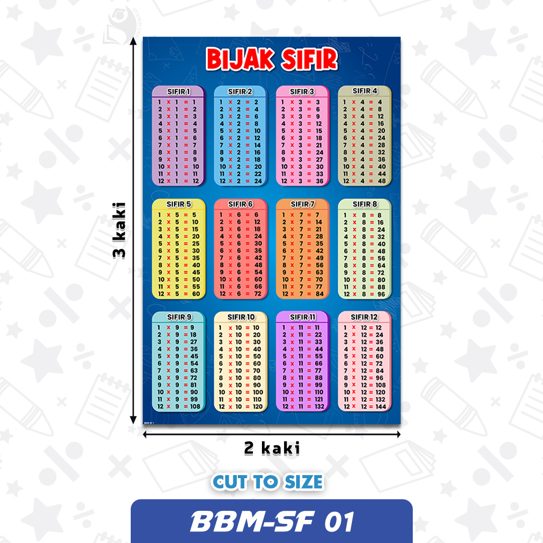 BBM-SF 01
